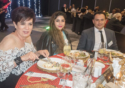 Hydrasales celebrates turning forty